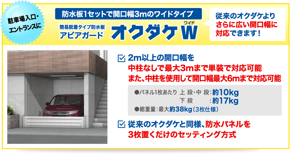 防水板1セットで開口幅3mのワイドタイプ。従来のオクダケよりさらに広い開口幅に対応できます!簡易脱着タイプ防水板(止水板)アピアガード「オクダケW」